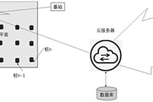 用于管樁施工的錘擊輔助、系統(tǒng)與錘擊數(shù)據(jù)共享系統(tǒng)