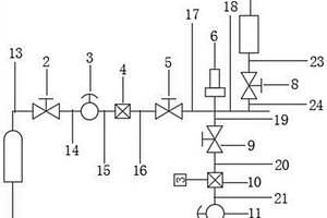 可調(diào)式脈沖壓力發(fā)生裝置及發(fā)生方法