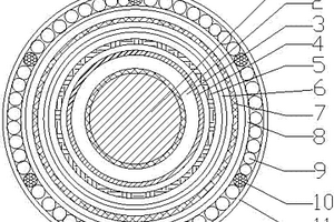 智能型抗拉力雙重防水防腐電力電纜