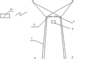 輸電線路桿塔狀態(tài)在線監(jiān)測裝置及其檢測方法