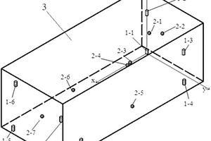 測定區(qū)域巖體等效波速的方法