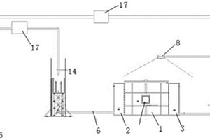 用于地鐵結(jié)構(gòu)地下水滲流模擬的試驗裝置及系統(tǒng)