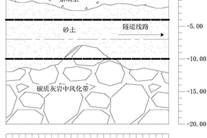 在上軟下硬地層中減小盾構(gòu)機(jī)刀具損壞的施工方法