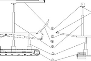 煤礦巷道矸石轉(zhuǎn)載、支護(hù)一體機(jī)