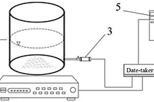 突水潰砂實驗中突水與潰砂分相含量的測量裝置及方法