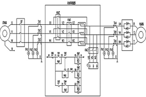 有限容量電源啟動大功率電動機的無功補償裝置及使用方法