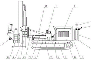 履帶式直推鉆機與靜力觸探一體機
