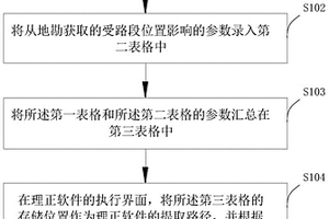 基于理正軟件導(dǎo)數(shù)據(jù)的方法、系統(tǒng)及設(shè)備