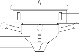 空盒氣壓表