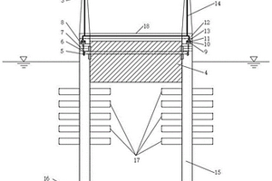 基于新型基礎(chǔ)的兼顧風(fēng)浪發(fā)電的透空式防波堤