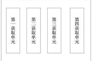 微生物及生物毒素追溯系統(tǒng)