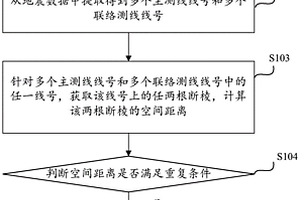 重復(fù)斷棱數(shù)據(jù)的濾除方法及裝置