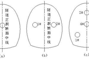 非煤系地層隧道有害氣體綜合探測方法