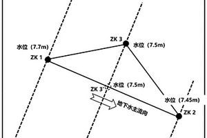 強(qiáng)風(fēng)化層彌散度現(xiàn)場(chǎng)尺度試驗(yàn)測(cè)定方法