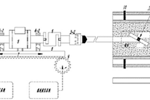 能實現(xiàn)非開挖定向鉆進參數(shù)檢測的試驗臺