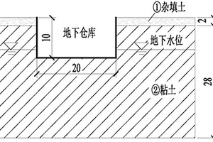 弱/不透水層條件下地下工程水浮力計(jì)算方法