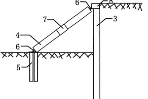 大基坑斜撐支護(hù)結(jié)構(gòu)