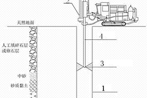 碎石、卵石地層高壓旋噴樁不返漿的處理方法