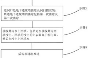 盾構(gòu)水下斜交進(jìn)洞施工方法