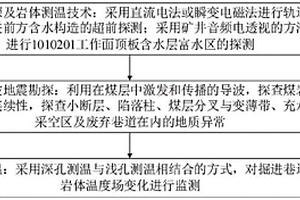 掘進工作面前方富水性超前探查方法、計算機設備、介質