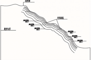 基于離散光滑插值技術(shù)的變形監(jiān)測數(shù)據(jù)處理及分析方法