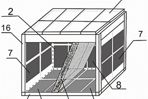 斷層活化多場(chǎng)觀測(cè)及預(yù)測(cè)的室內(nèi)試驗(yàn)裝置和方法