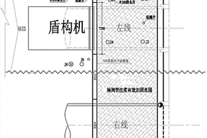 盾構(gòu)刀具磨損被困的脫困方法