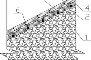 具有灌溉及保水功能的喀斯特地區(qū)邊坡護理結(jié)構(gòu)