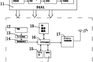 電動飛行器的航拍控制裝置