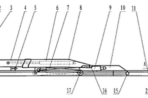 車廂可卸式機(jī)構(gòu)