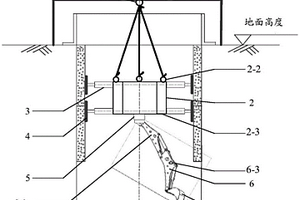 鋼平臺和豎井孔壁固定式挖掘設(shè)備