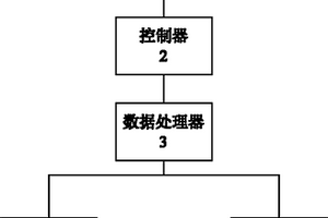 軟土深基坑水土壓力測試裝置