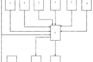 滑坡體滑動姿態(tài)加速度自動監(jiān)測儀