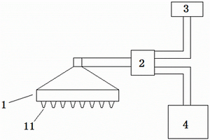 后置式盾構(gòu)機(jī)刀具噴淋降溫設(shè)備