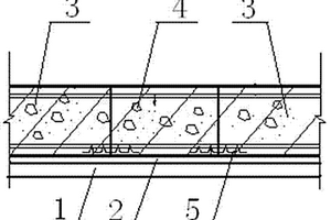 地下建筑物后澆帶的制作方法及結(jié)構(gòu)