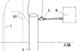 鉆機(jī)接地系統(tǒng)自動檢測和保護(hù)裝置