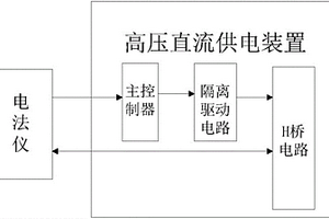 利用金屬電極測(cè)量極化率的高密度電法測(cè)量裝置