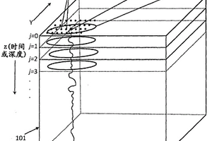 增強三維地震解釋中的平點的方法