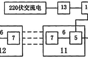 盾構(gòu)施工信息實時傳輸系統(tǒng)