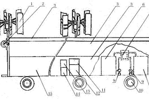 以釩電池儲能的風光互補發(fā)電拖車