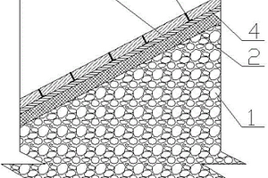 具有保水性能的喀斯特地區(qū)邊坡護理結構