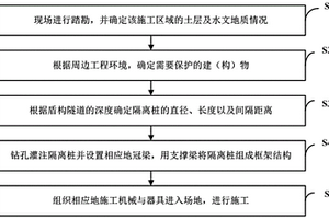 隧道盾構(gòu)引起近鄰高鐵樁基變形的保護方法