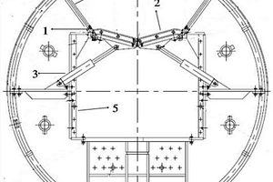 單護(hù)盾硬巖掘進(jìn)機(jī)可控可調(diào)卸渣倉門