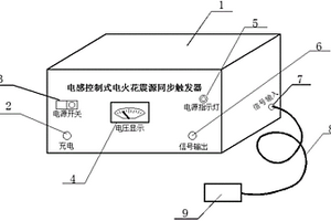 電感控制式電火花震源同步觸發(fā)器