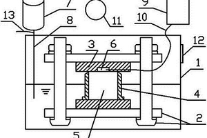緩沖回填材料膨脹力隨吸水量變化關(guān)系的測量裝置