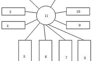 巖土工程實時監(jiān)測系統(tǒng)裝置