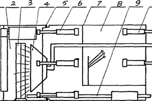 煤礦全自動(dòng)安全掘進(jìn)機(jī)