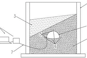 用于滑坡對既有隧道影響的安全距離研究模型試驗裝置