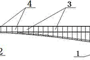 變箱變截面連續(xù)剛構渡槽結構