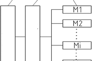 掘進(jìn)機(jī)刀盤驅(qū)動(dòng)裝置